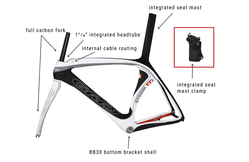 Storm TT2 Carbon Frame Set